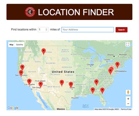 watchfinder locations near me